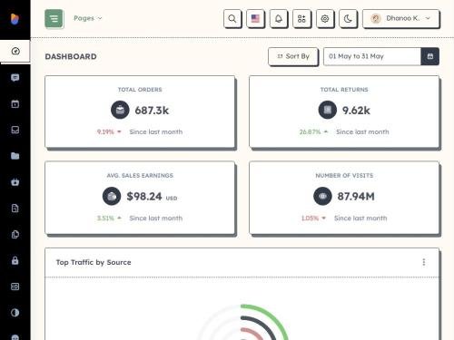 Boron (Shareware template)