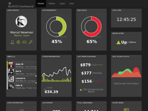 Blocks (Free Template)