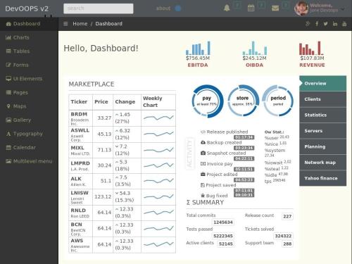 Devoops v2 (Free Template)