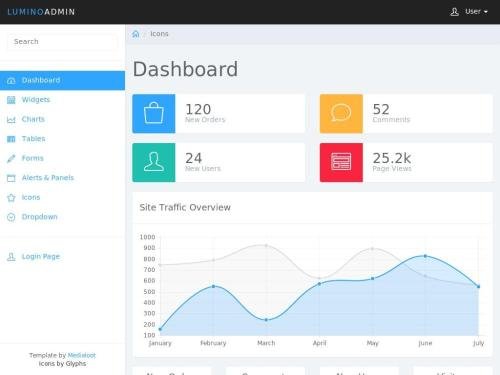 Lumino (Free Template)