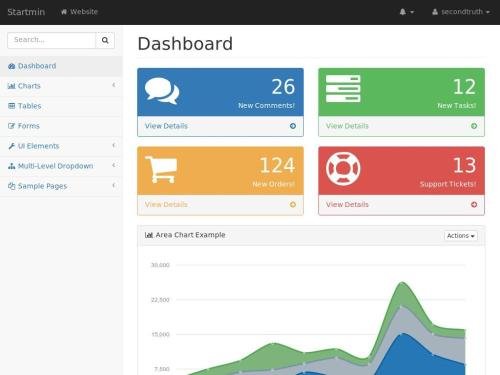 Startmin (Free Template)