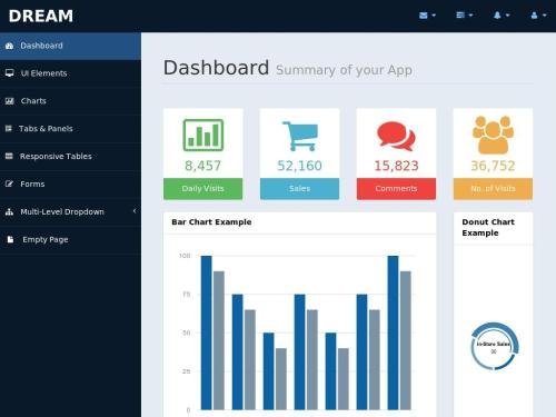 Dream (Free template)