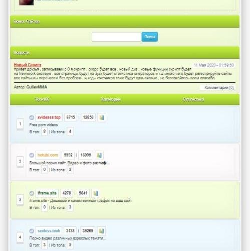 Keotop2-Top-Site-Rating-Script