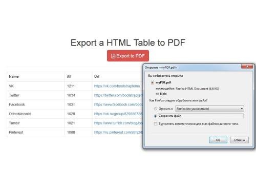 Exporting an HTML table to PDF