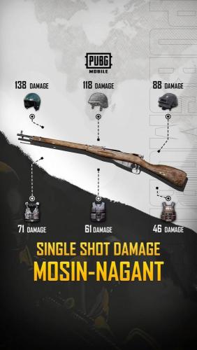 ALL 7.62mm Sniper Rifles Single Shoot Damage
