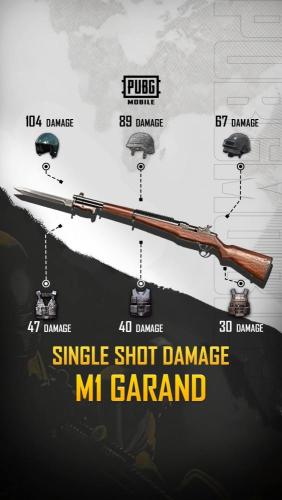 ALL 7.62mm Sniper Rifles Single Shoot Damage
