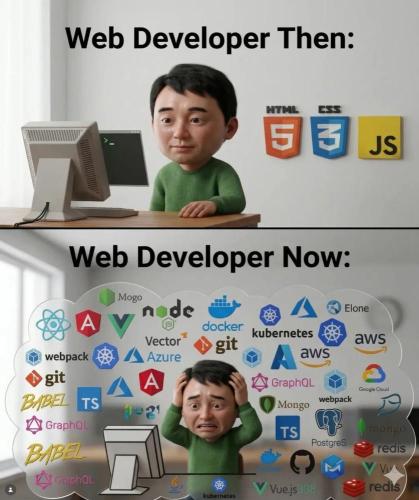 Developers Now Days